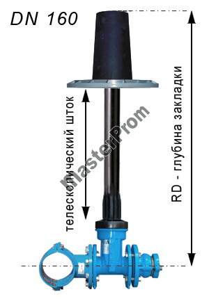 Комплект для врезки в трубопровод с переходом на DN160